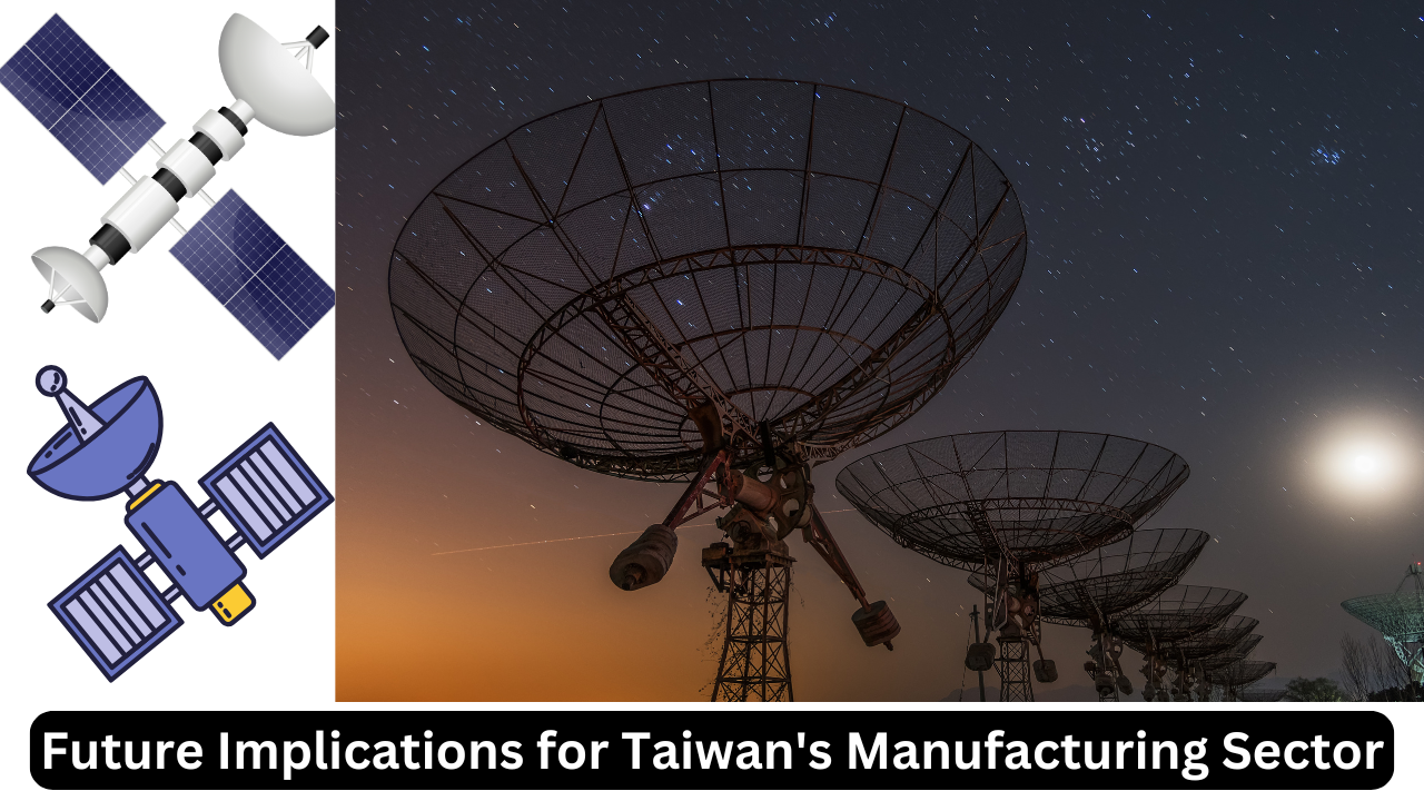 Future Implications for Taiwan's Manufacturing Sector